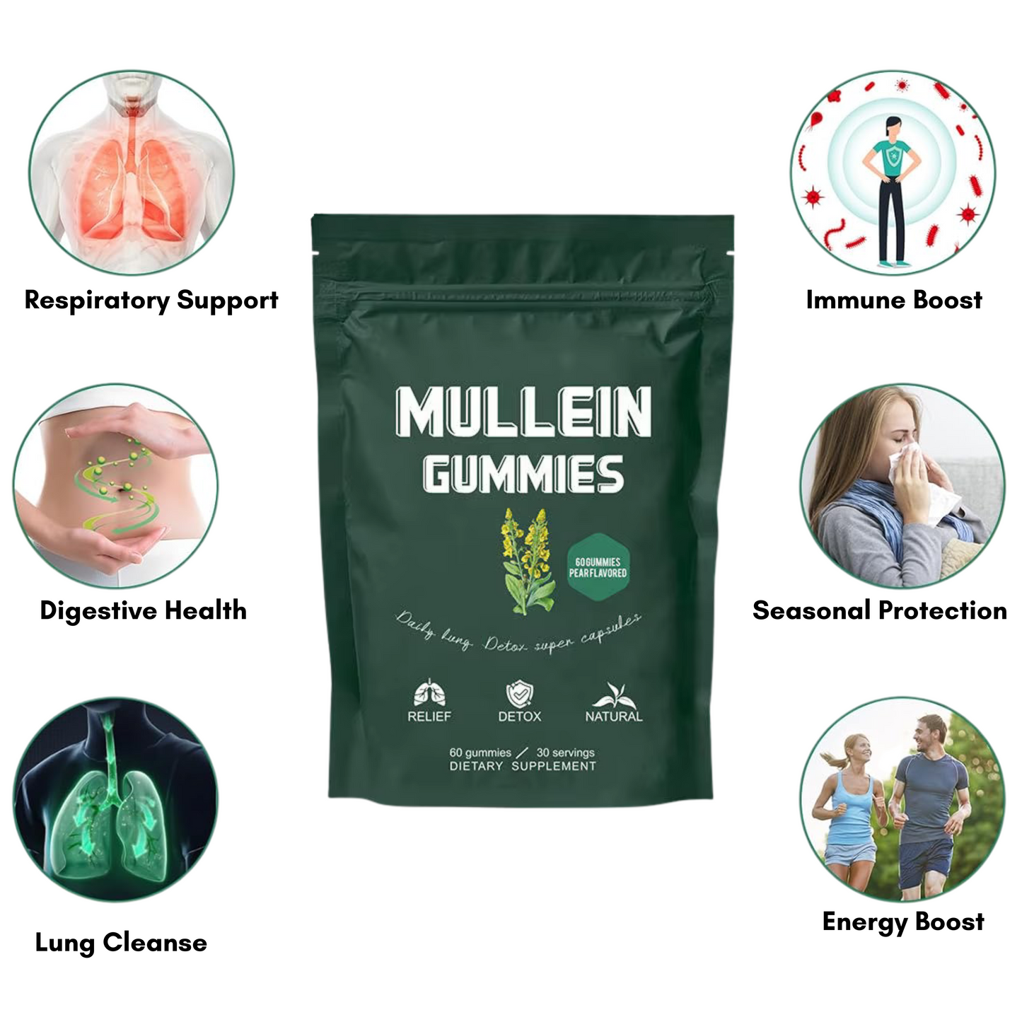 Lung Detox Gummies