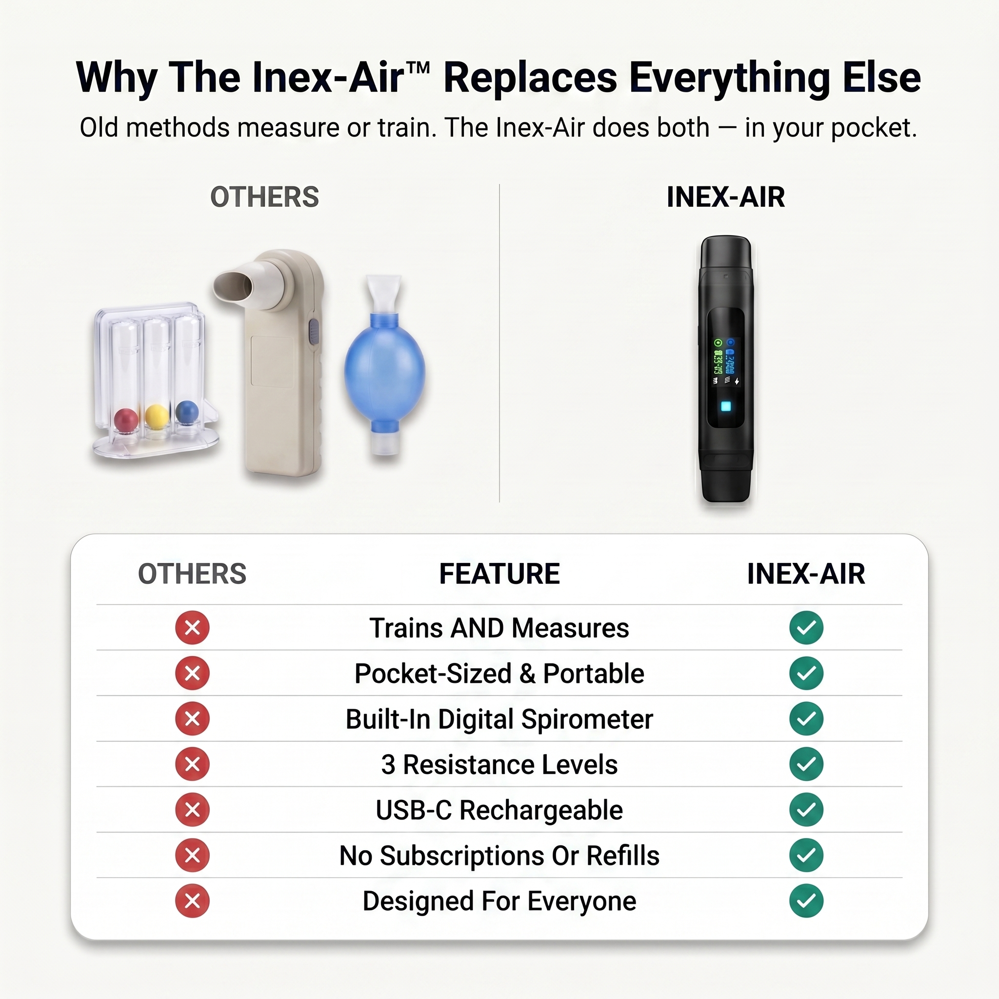 The Inex-Air™