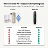 The Inex-Air™